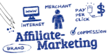 Affiliate Marketing Ideas For Guaranteed Success